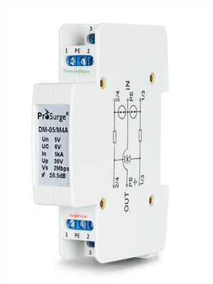 측정 및 제어 시스템 용 SPD - Prosurge-300-5-New