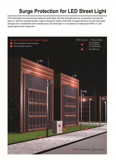Led Light Protection Surge-Protection-Solution-for-LED-Street-Lighting-Prosurge-single-page1 ...