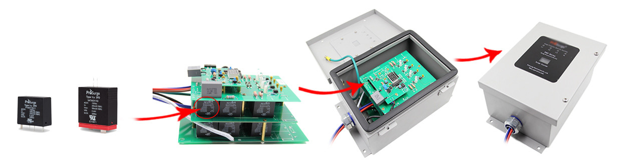 prosurge-surge pannello a PCB-assemblaggio-1240