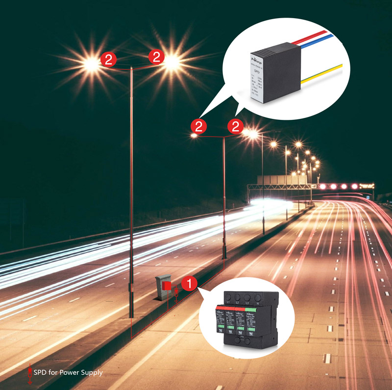 Surge-Protection-Solution-for-LED-Street-Lighting-Prosurge - Prosurge