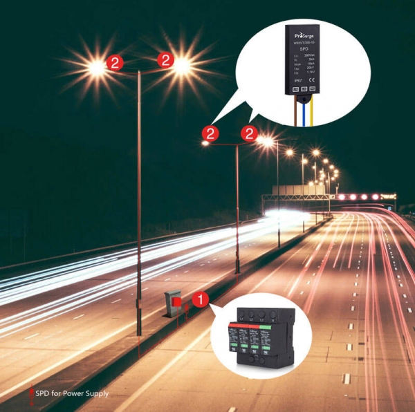 Surge Protection For LED Street Lighting - Prosurge