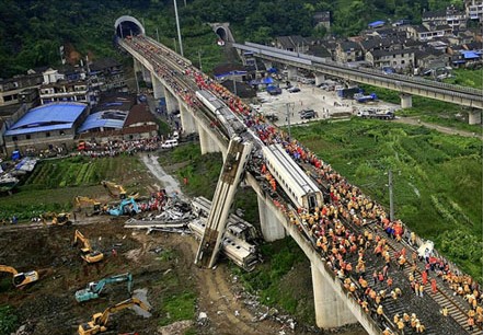 Surge Cause Risque pour la sécurité Train à grande vitesse_441