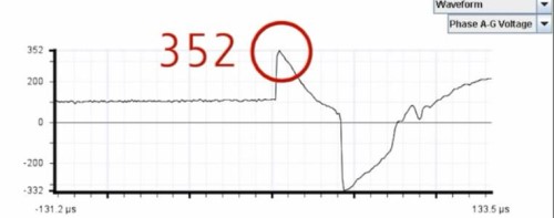 С защитой от перенапряжения_500