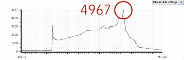 Без защиты от перенапряжения_600