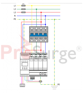 iSPM Installation 1 - Prosurge