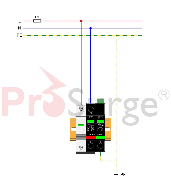 Intelligent Surge Protective Device (iSPD) - Prosurge