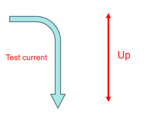 Bạn có biết giá trị Up của bộ chống sét lan truyền không?